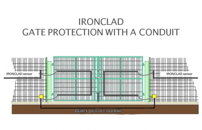 Dibujo de protección de puerta