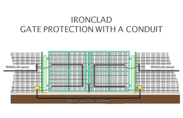 Gate protection drawing