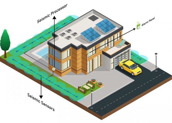Sistema de seguridad perimetral con sensores de tierra