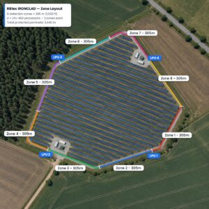 Aerial view of a solar farm with the IRONCLAD fence alarm system zone layout marked on the perimeter fence: eight colour-coded detection zones of 305 m and four LPU-402 processors.
