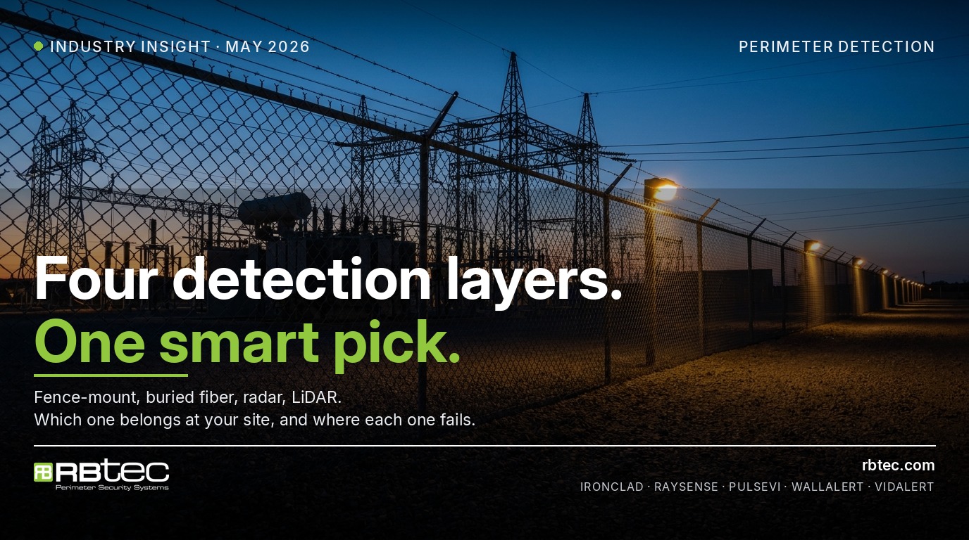 Industry Insight: Four perimeter detection layers compared (RBtec)