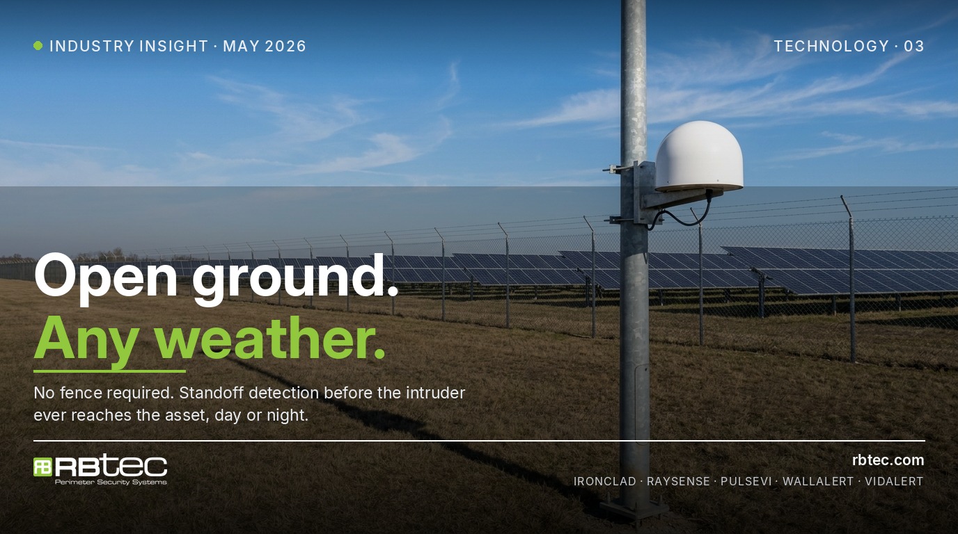 Ground radar perimeter detection in any weather (RBtec)